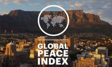 Most Peaceful country Central America