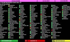 USA Jerusalem Recognition