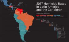 Homicide Rates