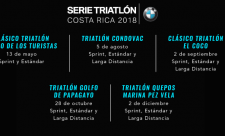 TRIBMW Costa Rica