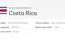 Costa Rica Doing Business Report