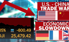 United States Politics, Recession scare, Democrats,Republicans