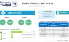 Costa Rica Coronavirus