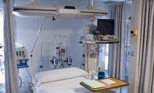 Costa Rica Covid-19 ICU Capacity