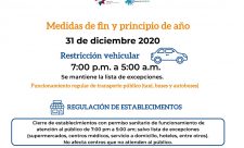 Costa Rica Restrictions Covid19